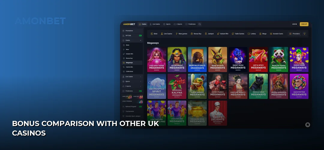 Bonus Comparison with Other UK Casinos