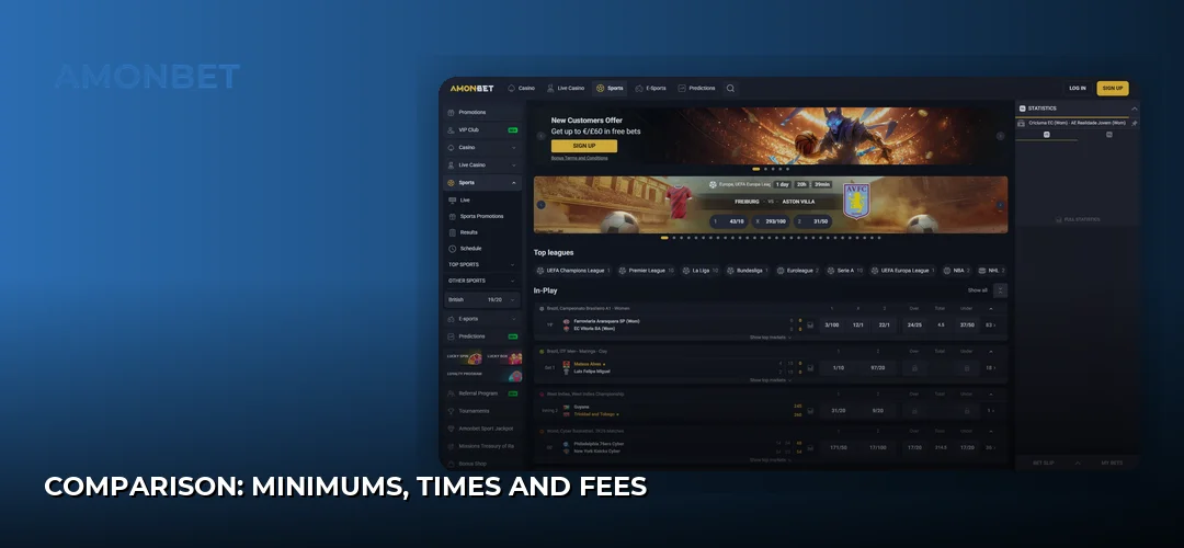 Comparison: Minimums, Times and Fees